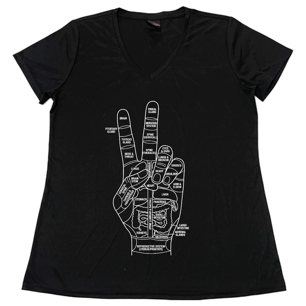 Peace Sign Meridians