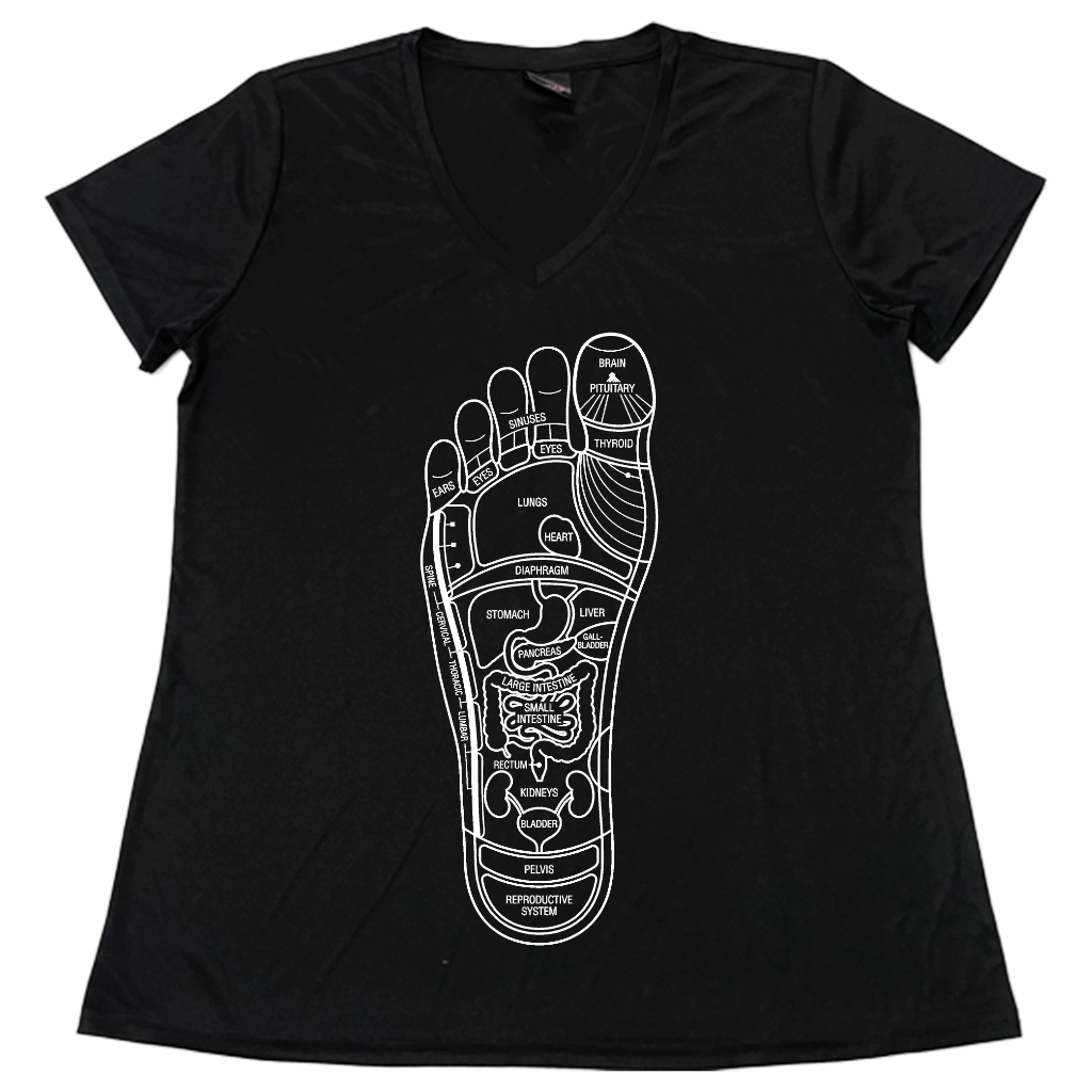 Sole Meridians